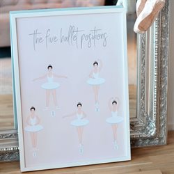 Balletplakat med de fem positioner